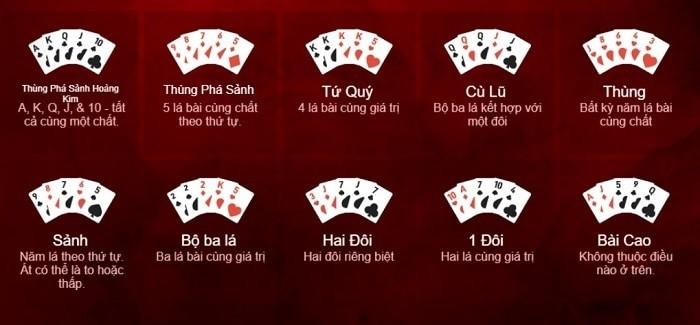 Khám phá nhà cái uy tín số 1 tại Việt Nam – Tận hưởng cược an toàn và trải nghiệm thú vị
