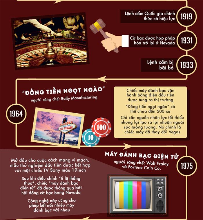 Khám phá app chơi game miễn phí và mẹo tăng hiệu quả với app chơi game hot nhất hiện nay