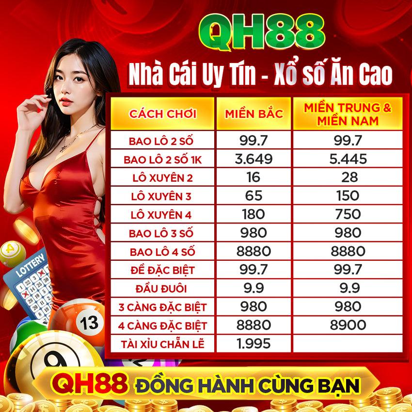 Khám phá cách chơi crazy games uno cực hấp dẫn với nhiều mẹo thắng lớn trong crazy games uno